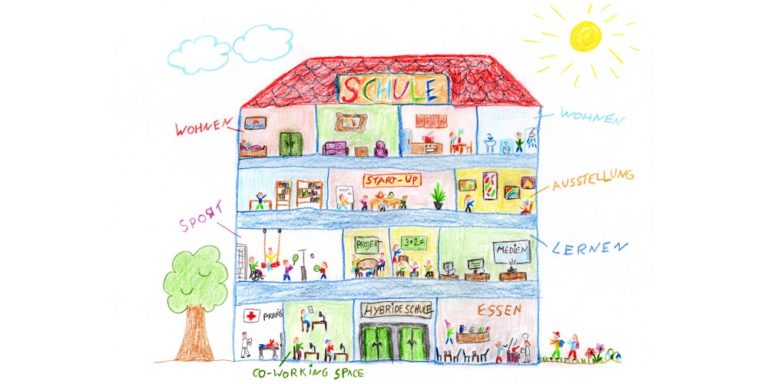 Die Schule der Zukunft soll einen hybriden Ort mit vielfältigen Funktionen darstellen. Bild: Mandana Sedighi, KIT