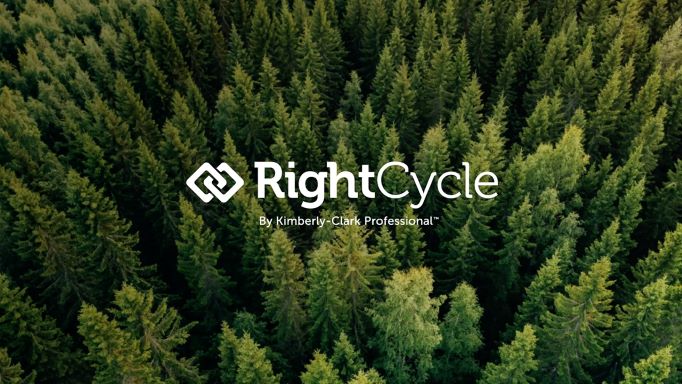 RightCycle™ Services. Einfach & umweltfreundlich