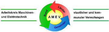AMEV-Empfehlung für RLT-Anlagen mit sofortiger Wirkung eingeführt