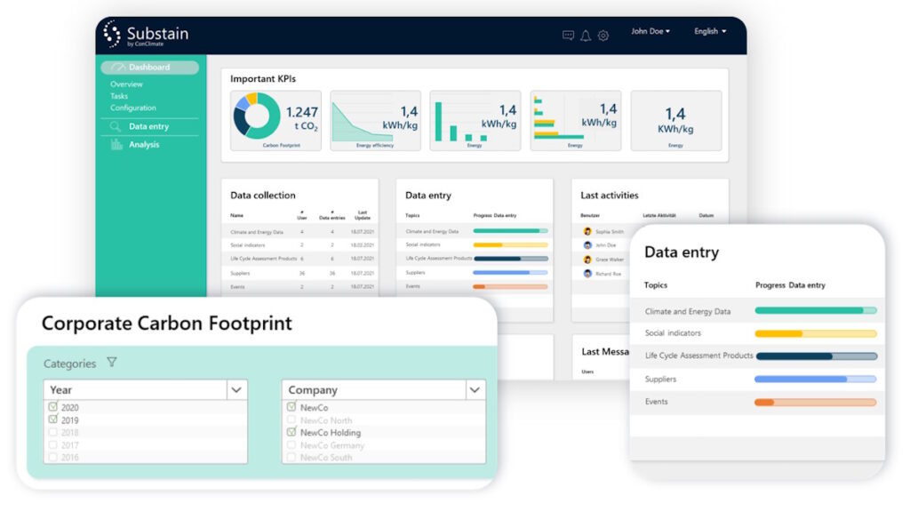 ConClimate gründet Softwarehaus Substain für ESG-Management | Der ...