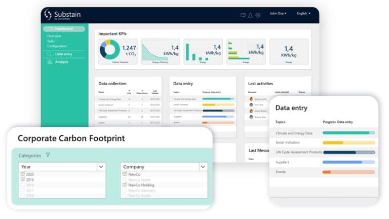 Das Beratungshaus ConClimate hat den Software-Anbieter Substain gegründet. Beide gehören zum FM-Dienstleister Wackler Holding. - Bild: Substain